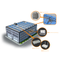 APsystems QT2 3-Phase Microinverter (5C)