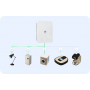 HUAWEI Back-up SmartGuard 3-fas